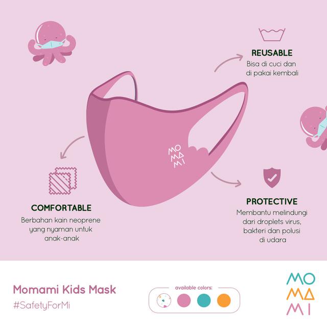 Rangkaian Perlindungan Ekstra untuk Anak saat Pandemi ...