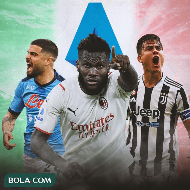 Serie A - Lorenzo Insigne, Franck Kessie, Paulo Dybala