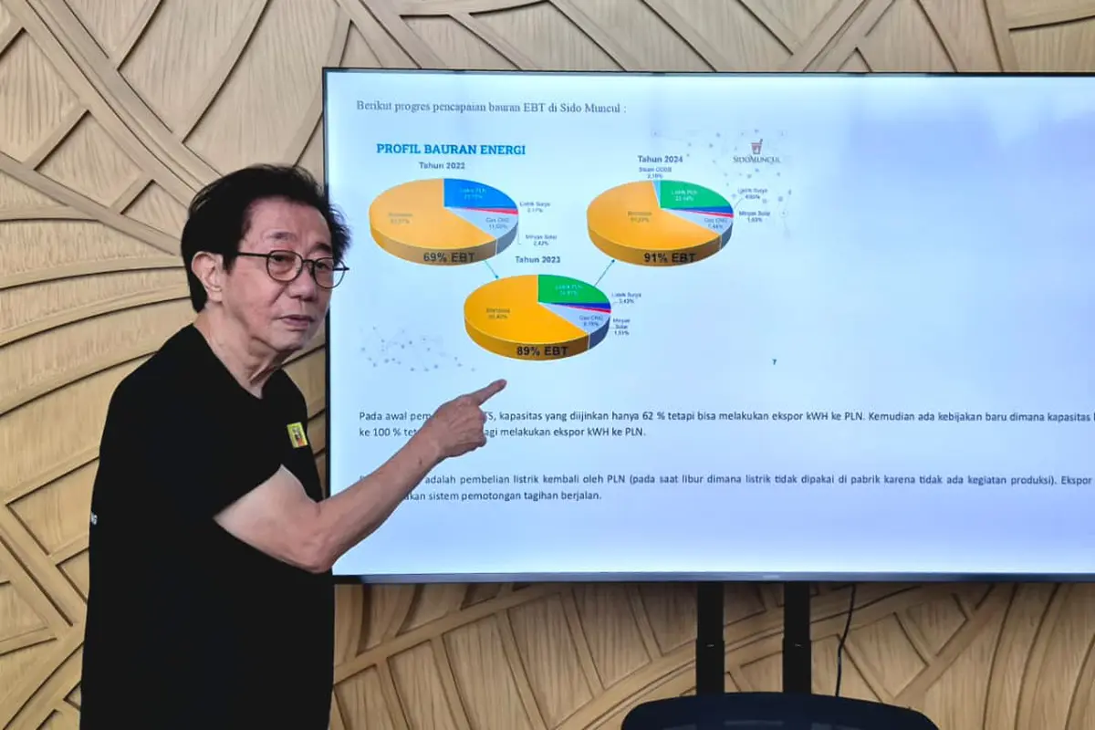 Dukung Kebijakan Pemerintah, Sido Muncul Tingkatkan Penggunaan Energi Baru Terbarukan hingga 91 Persen