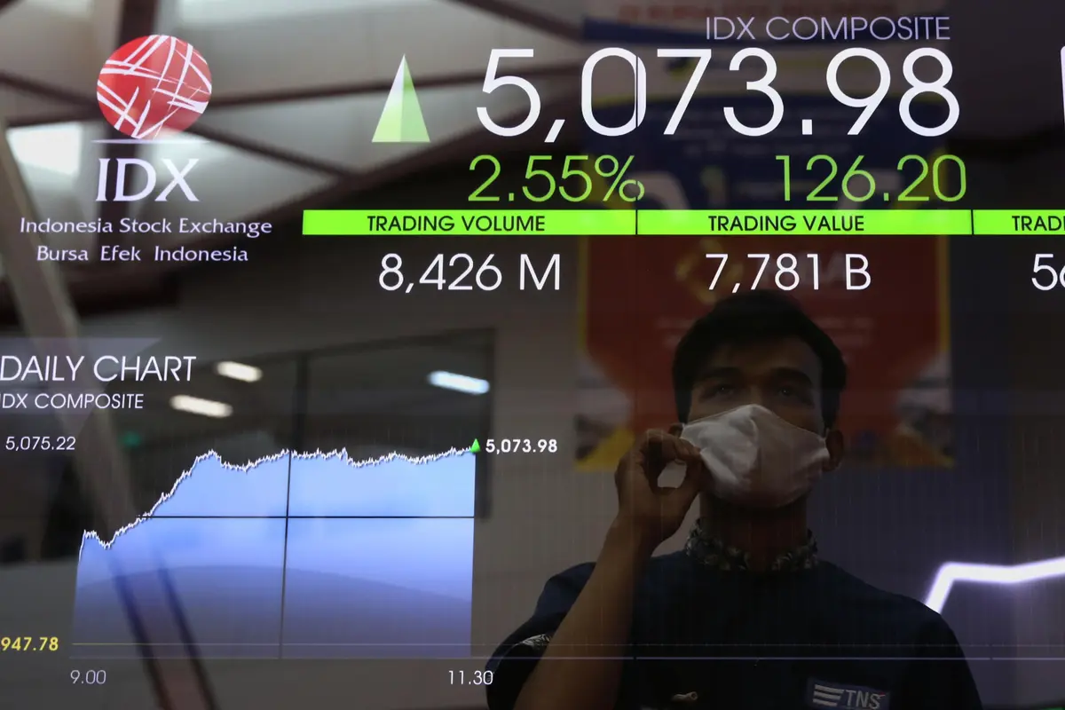 IHSG Menguat