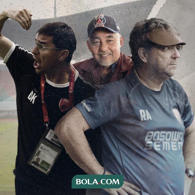 Darije Kalezic, Syamsudin Umar dan Robert Alberts