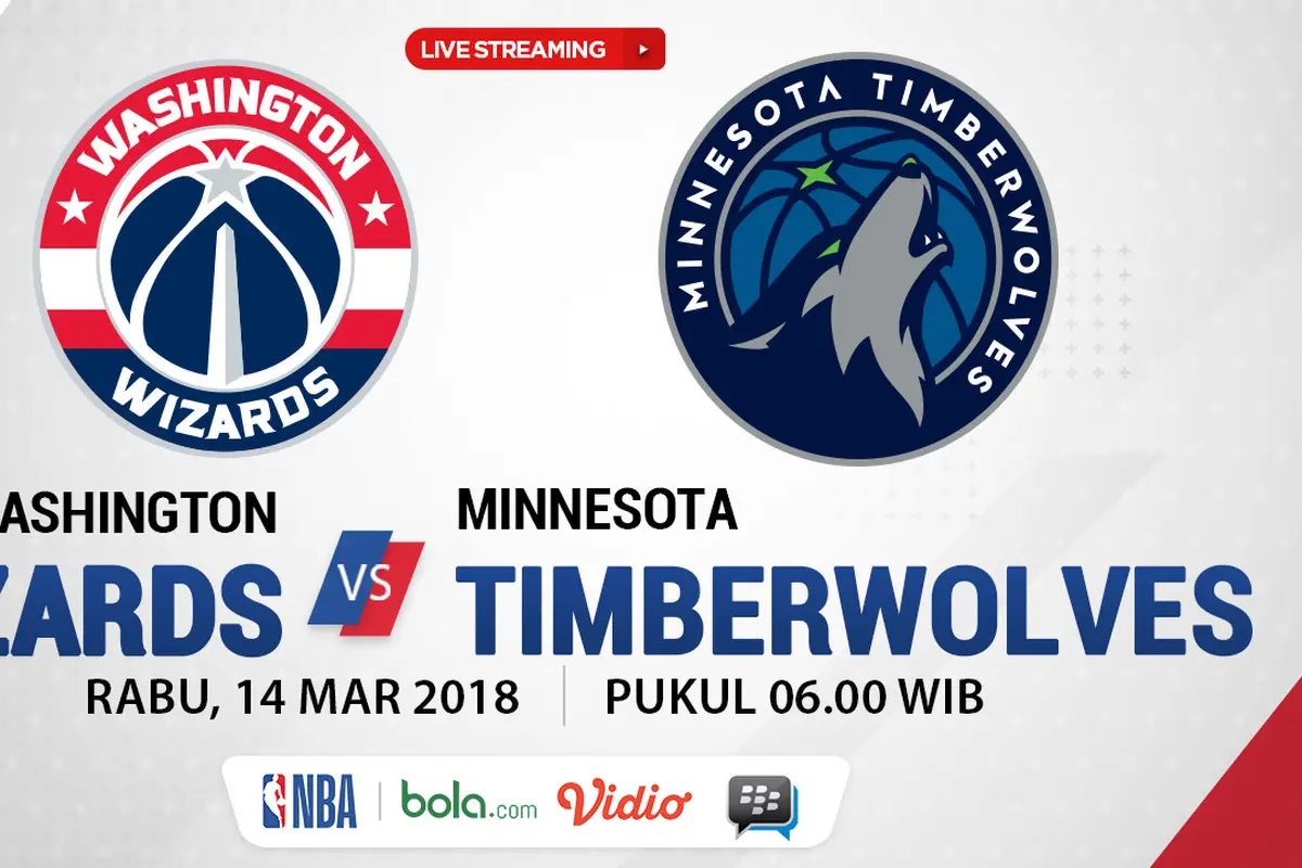 Washington Wizards Vs Minnesota Timberwolves