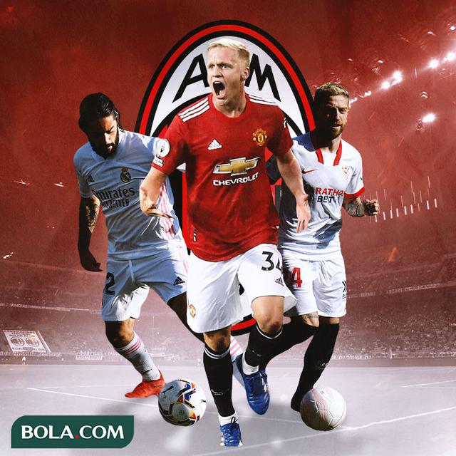 AC Milan - Calon Pengganti Hakan Calhanoglu di AC Milan