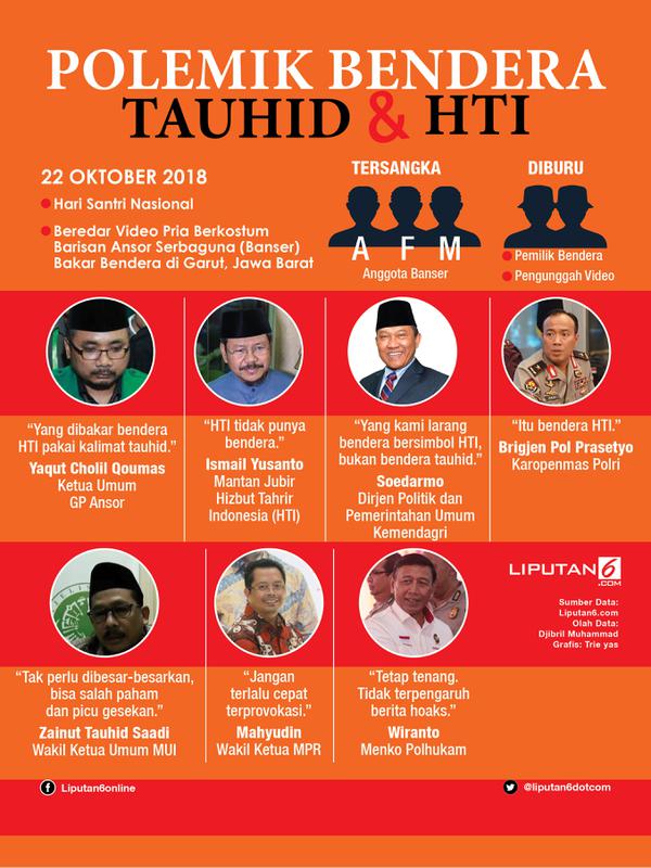 Infografis Polemik Bendera Tauhid dan HTI (Liputan6.com/Triyasni)