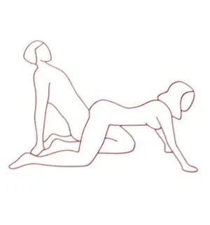 posisi seks