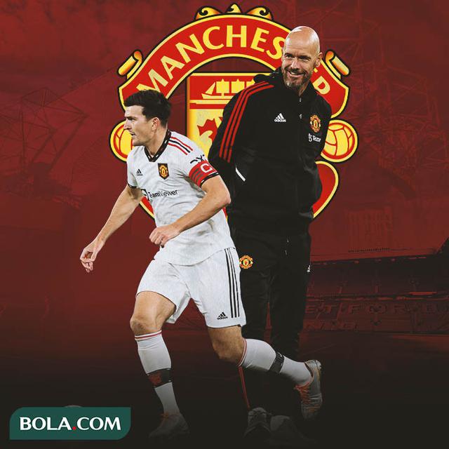 Manchester United - Erik ten Hag dan Harry Maguire