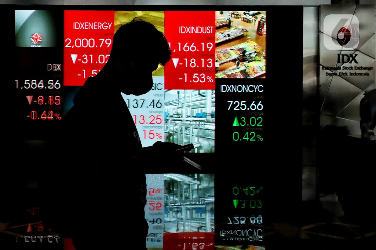 IHSG Ditutup Melemah 0,74 Persen ke Level 6.812