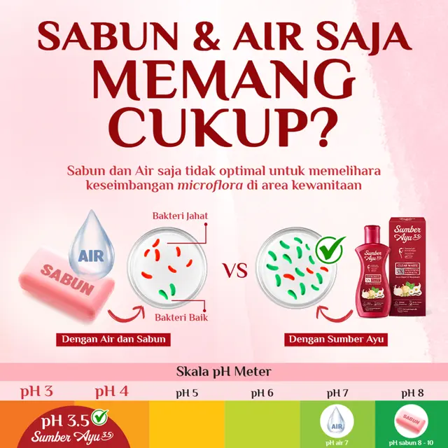 Berikan Perhatian Ekstra untuk Area Kewanitaan, Andalkan Sumber Ayu 3,5 yang Punya pH Sesuai