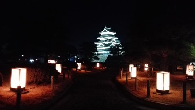 Matsumoto Castle