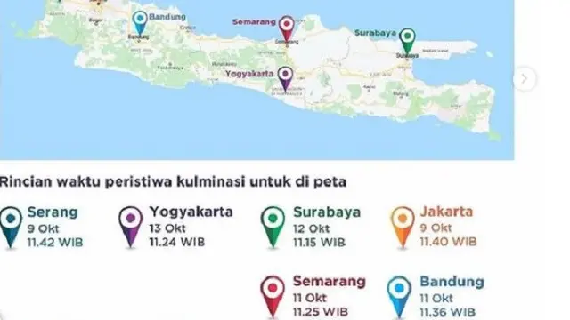 Hari Tanpa Bayangan