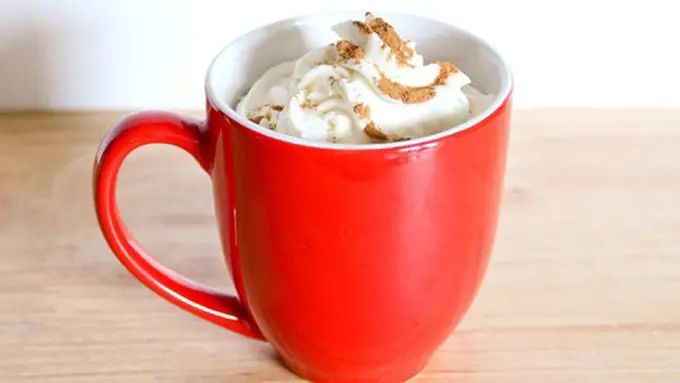 copyright by wikihow.com