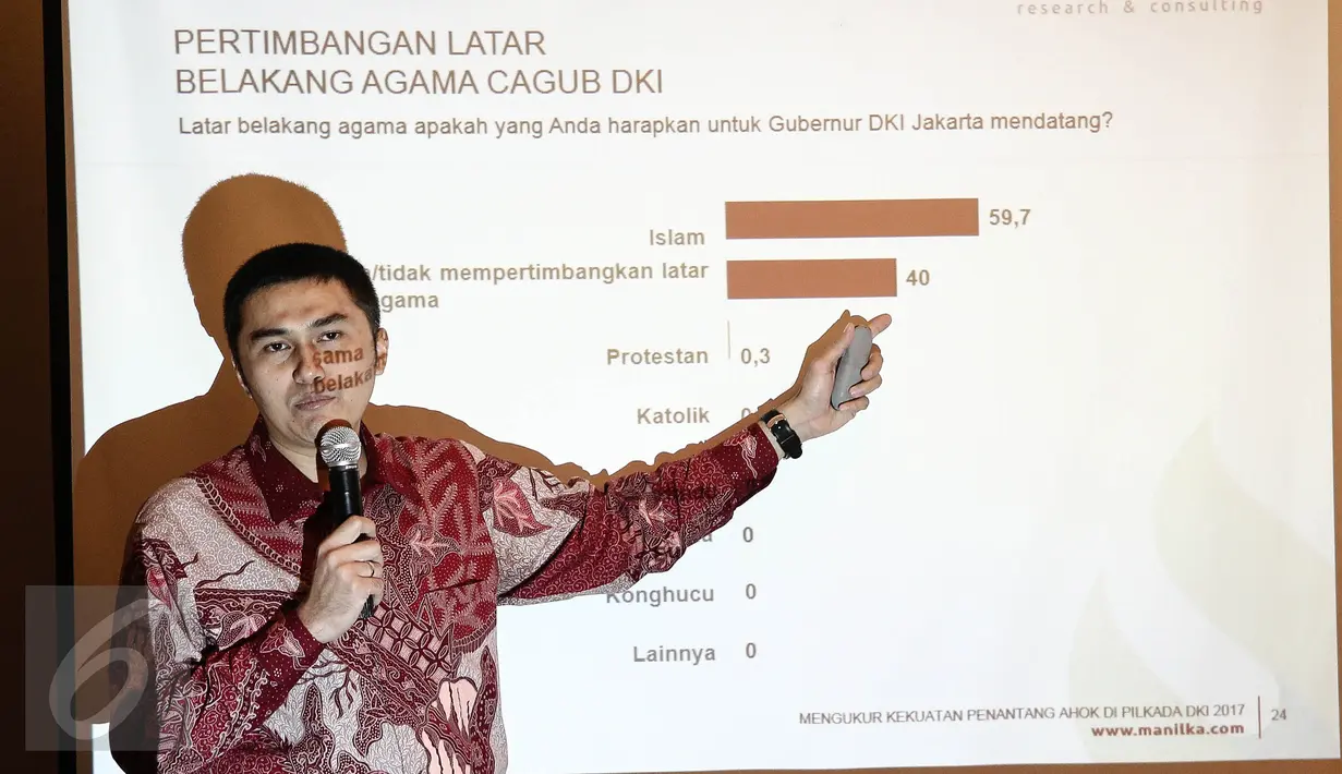 Direktur Eksekutif Manilka Research & Consulting Herzaky Mahendra memberikan presentasi dalam rilis survei "Mengukur Peluang Penantang Ahok di Pilkada DKI Jakarta 2017" di Jakarta, Minggu (19/6). (Liputan6.com/Faizal Fanani)