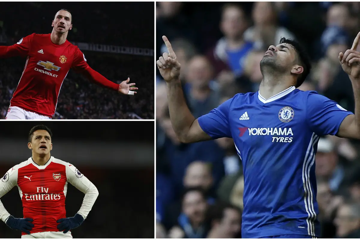 Pencetak Gol Terbanyak Premier League hingga Pekan ke-18