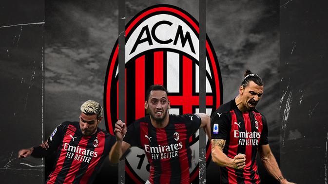 Zlatan Ibrahimovic, Hakan Calhanoglu dan Theo Hernandez. (Bola.com/Dody Iryawan)