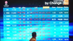 Penurunan IHSG merupakan respons negatif dari pergantian Menteri Keuangan di Kabinet Merah Putih. Sebagaimana diketahui, Sri Mulyani Indrawati digantikan Purbaya Yudhi Sadewa. (AP Photo/Tatan Syuflana)