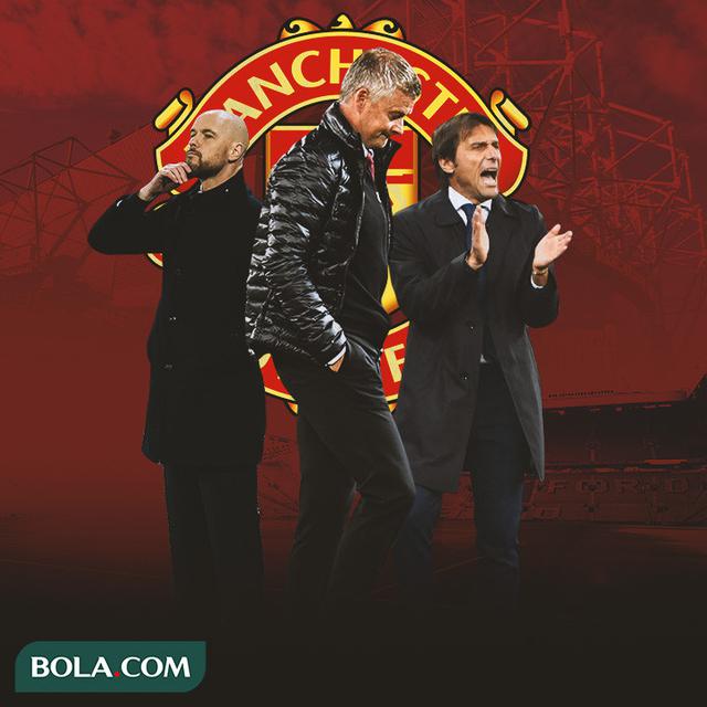 Manchester United - Erik ten Hag, Ole Gunnar Solskjaer, Antonio Conte