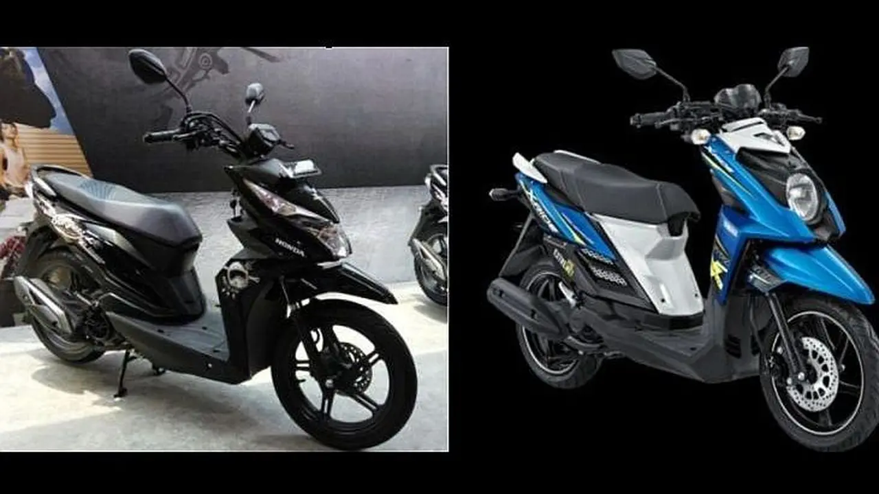 Astra Honda Motor