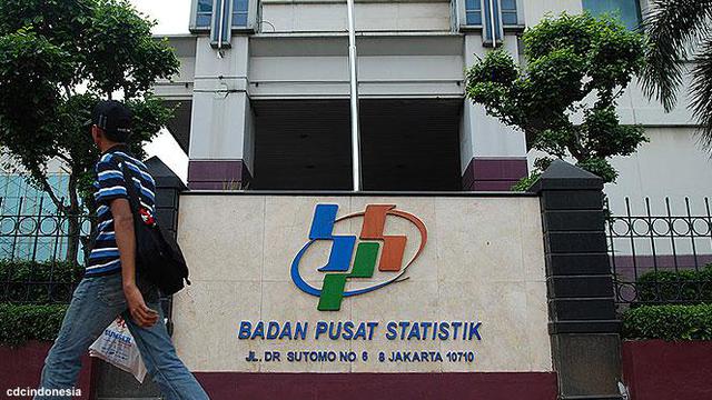 Kantor BPS