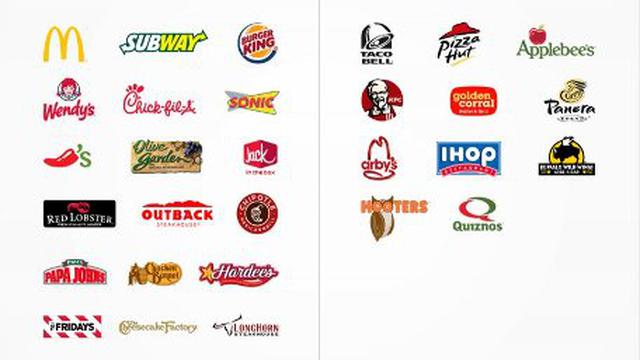 Coca Cola VS Pepsi 5