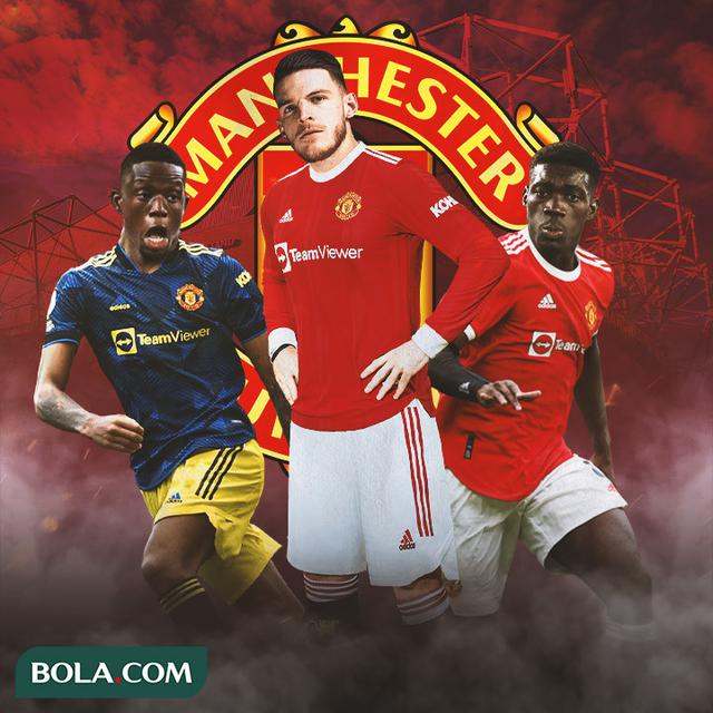 Manchester United - Denis Zakaria, Declan Rice, Yves Bissouma