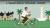 Pencapaian Presiden Jokowi selama tiga tahun dipaparkan melalui video singkat yang diunggah di akun Facebook Joko Widodo. (Sumber: Facebook)