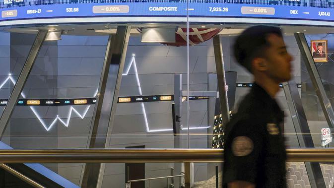 Pengumuman Rebalancing MSCI Kurangi Ketidakpastian