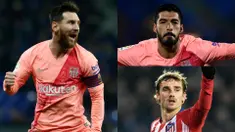 Lionel Messi semakin nyaman berada di puncak daftar top scorer La Liga. Saat ini Lionel Messi berhasil mencetak 16 gol dan 10 assist. (Kolase Foto AFP)