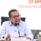 CKG Sekolah Ungkap Persoalan Kesehatan Terbesar Siswa, Jadi Modal Bangun SDM Unggul