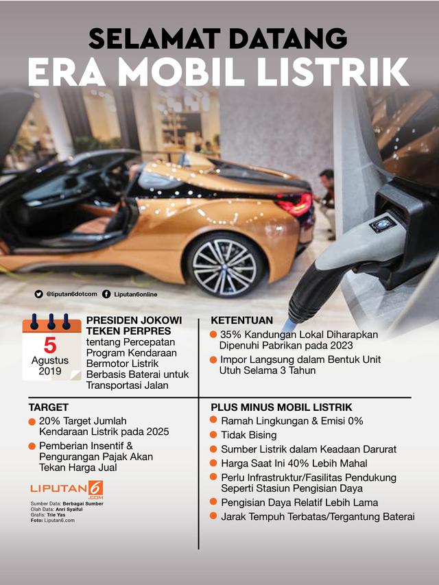 Infografis Selamat Datang Era Mobil Listrik di Indonesia