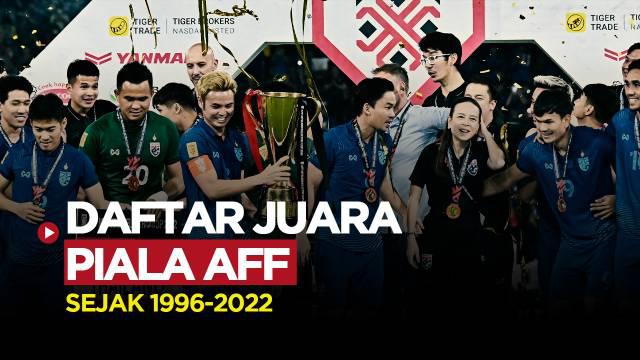 Berita Motion grafis daftar peraih gelar juara Piala AFF dari masa ke masa. Terbaru, Thailand berhasil keluar sebagai juara dan memperkokoh status sebagai raja ASEAN.