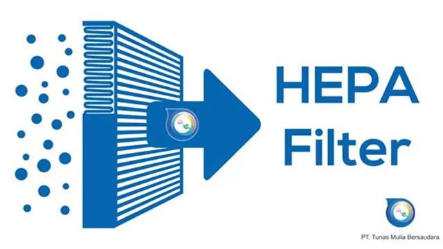 Tunas Mulia Bersaudara Hadirkan Deretan Produk Hepa Filter dari AAF