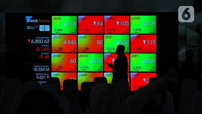 IHSG Hari Ini Anjlok 5,31%, Benarkah Efek Pergantian Pimpinan OJK dan BEI?