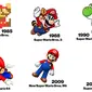 Perubahan Mario dari masa ke masa (sumber: bloomberg.com)