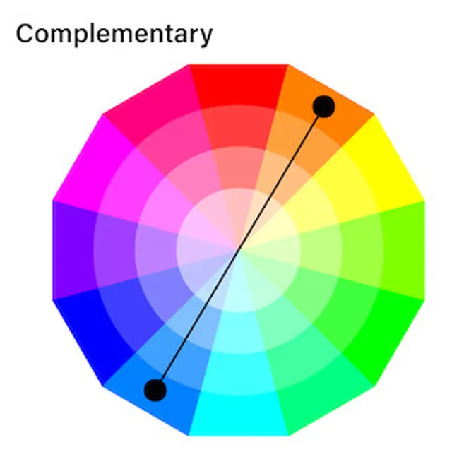 Kombinasi Warna Complimentary
