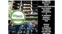 [Cek Fakta] Penyelundupan Senjata oleh Tenaga Kerja Asing di Indonesia, Benarkah?