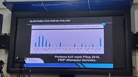 LSI Denny JA menyampaikan survei mengenai elektabilitas parpol Pemilu 2024, Selasa (19/12/2023). (Merdeka.com/ Lydia Fransisca)
