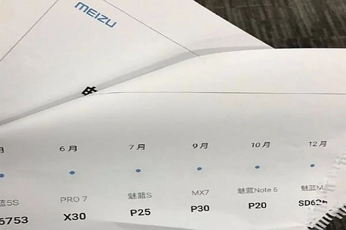 Menurut sebuah informasi baru, roadmap peluncuran smartphone Meizu untuk 2017 beredar di internet.