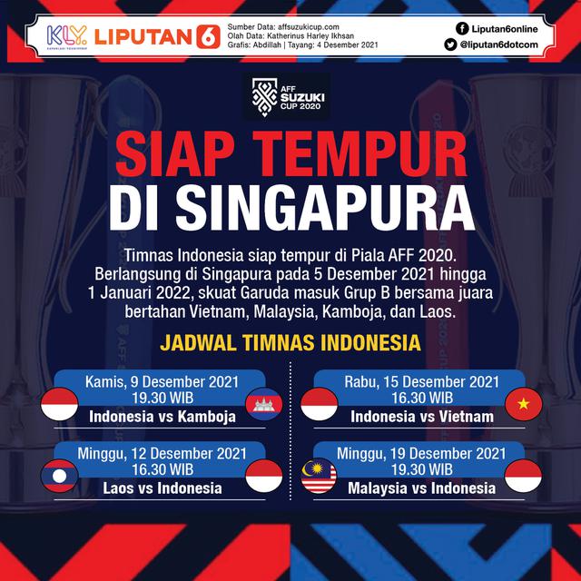Infografis Jadwal Piala AFF 2020