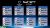 UEFA Champions League Grup 2017-2018 (Bola.com/Adreanus Titus)