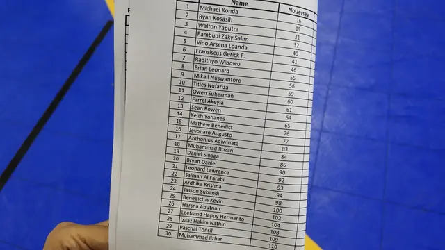 Jr NBA