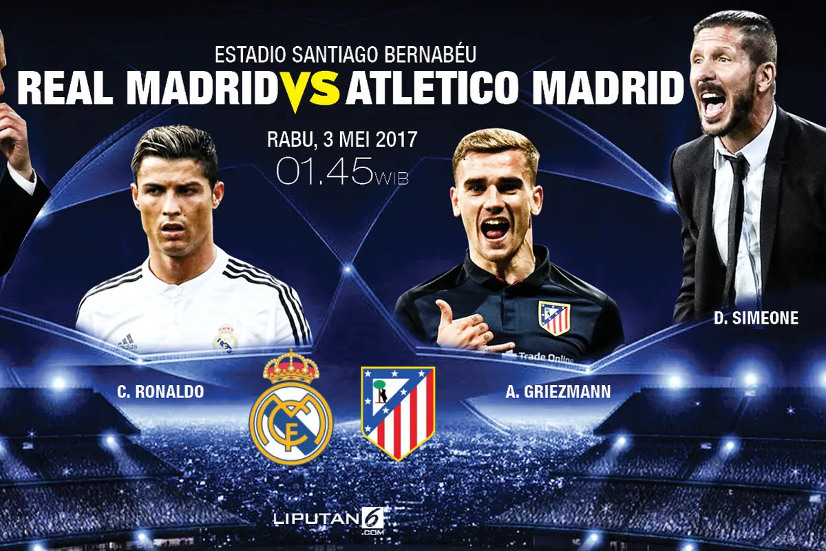 Prediksi Atletico Madrid Vs Real Madrid
