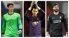 Posisi kiper sebagai benteng terakhir sebuah tim tentu sangat vital keberadaannya. Performa tim amat dipengaruhi oleh penampilannya. Tak heran jika kiper dihargai setinggi langit layaknya striker. Berikut 5 Kiper dengan gaji tertinggi di Liga Inggris musim ini. (Kolase Foto AFP)