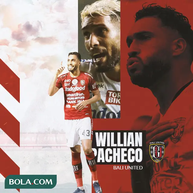 Bali United - Willian Pacheco