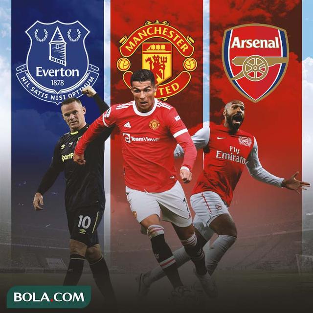 Premier League - Wayne Rooney, Cristiano Ronaldo, Thierry Henry