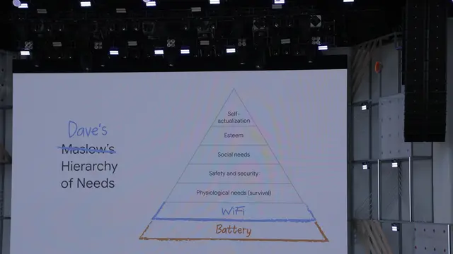 Google I/O