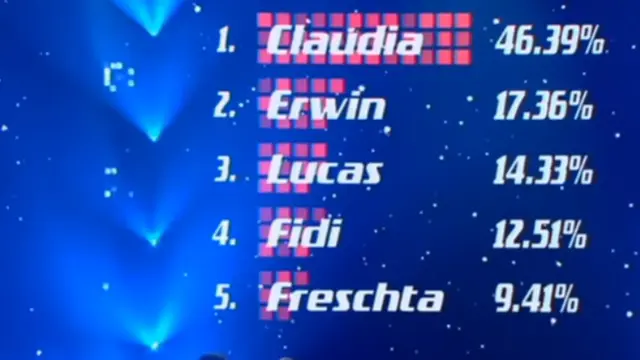 Menang The Voice Germany 2019, Claudia Emmanuela Santoso Bikin Warganet Heboh