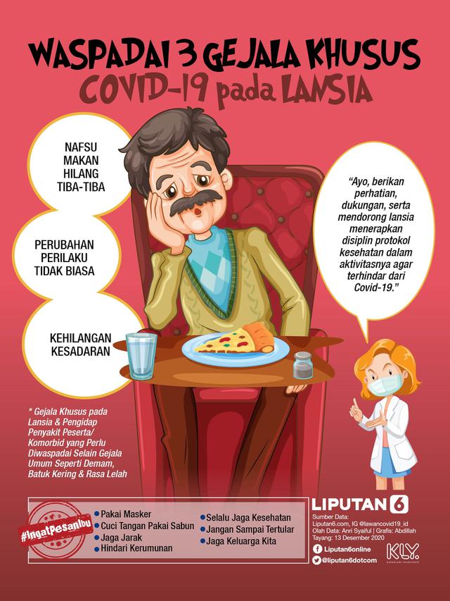 Infografis Waspadai 3 Gejala Khusus Covid-19 pada Lansia. (Liputan6.com/Abdillah)