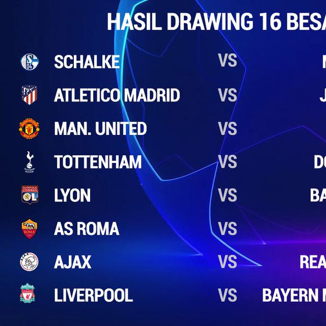 Liverpool Punya Rekor Bagus Lawan Bayern Munchen Bola Liputan6 Com