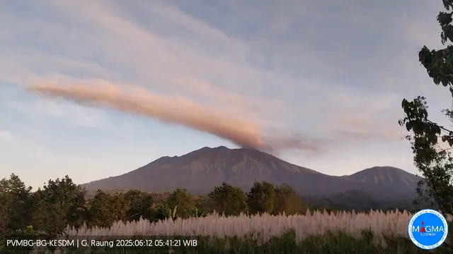 Gunung Raung