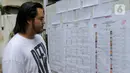 Kesalahan tersebut adalah memberikan surat suara yang tidak sesuai kepada Daftar Pemilih Tambahan (DPTb). (Liputan6.com/Herman Zakharia)